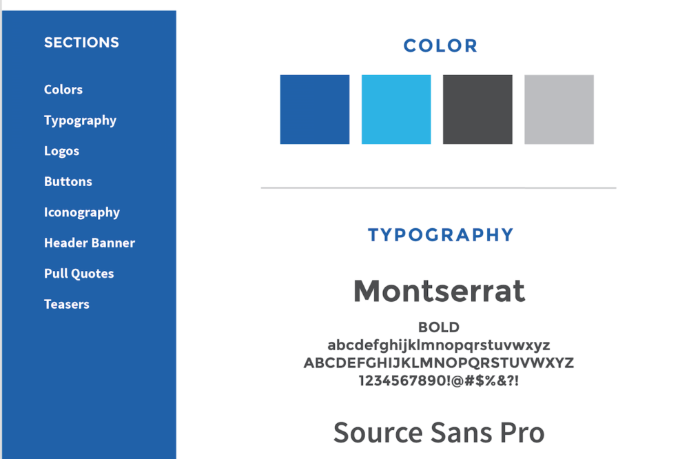Plans for the Visual Style Guide
