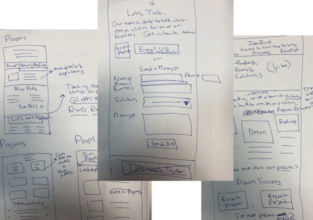 Rough Interface Sketches
