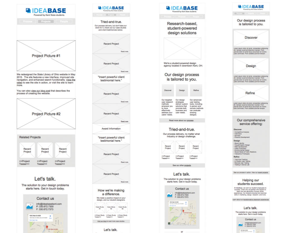 Wireframes